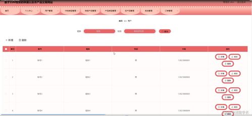 ssm基于ssm框架的秧苗以及農產品交易網站qm237 計算機畢業設計問題的解決方案與方法